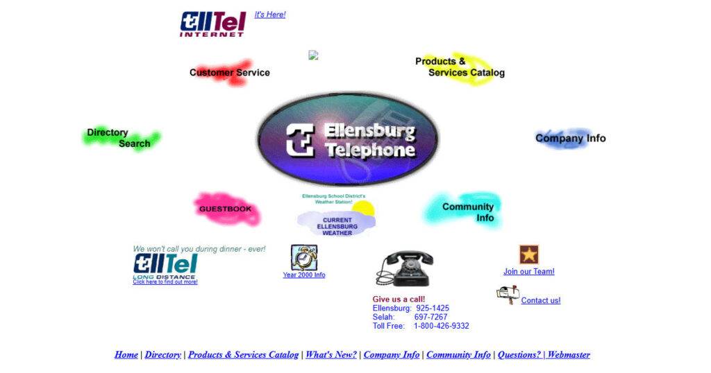 I Found a Website I Built in the 1990s 2 Ellensburg Telephone Company website (elltel.com) as archived on the Wayback Machine, circa late 1990s